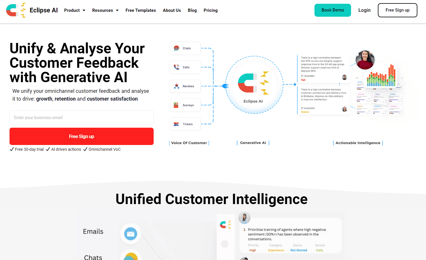 Eclipse AI - Analyzing Customer Feedback with AI