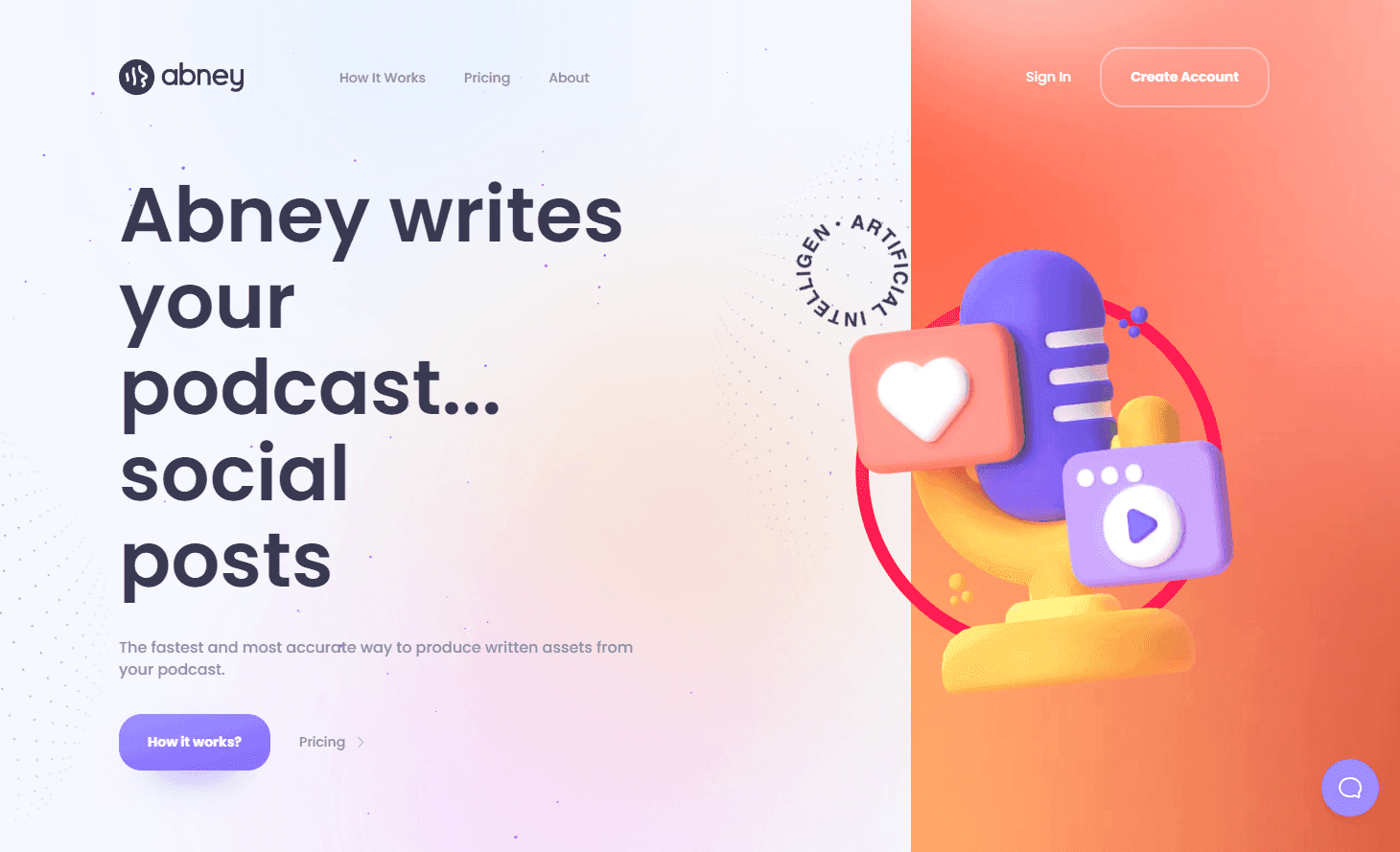 Podcast social posts