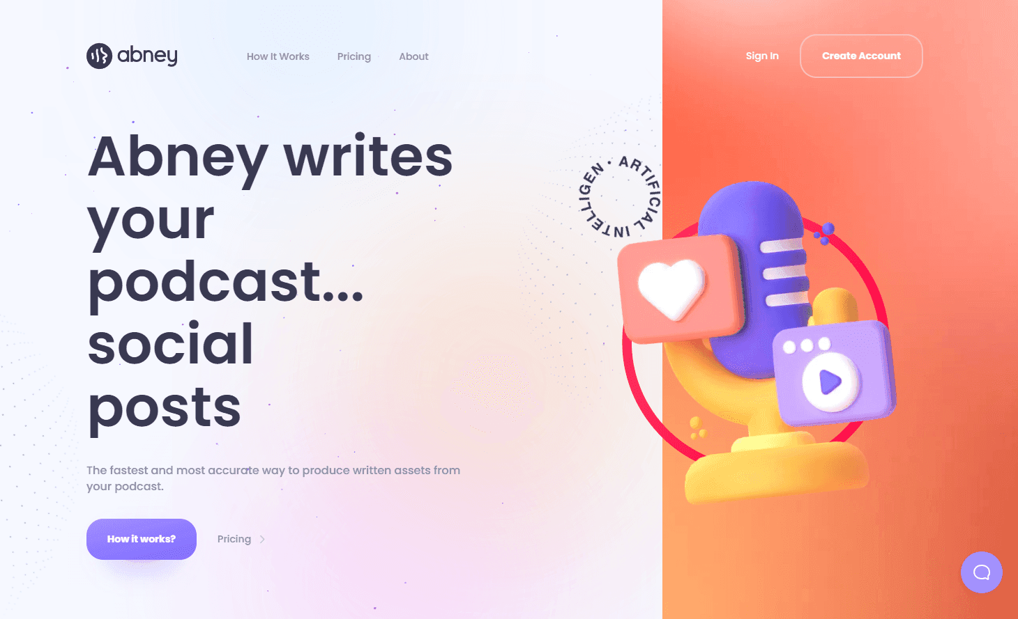 Podcast social posts