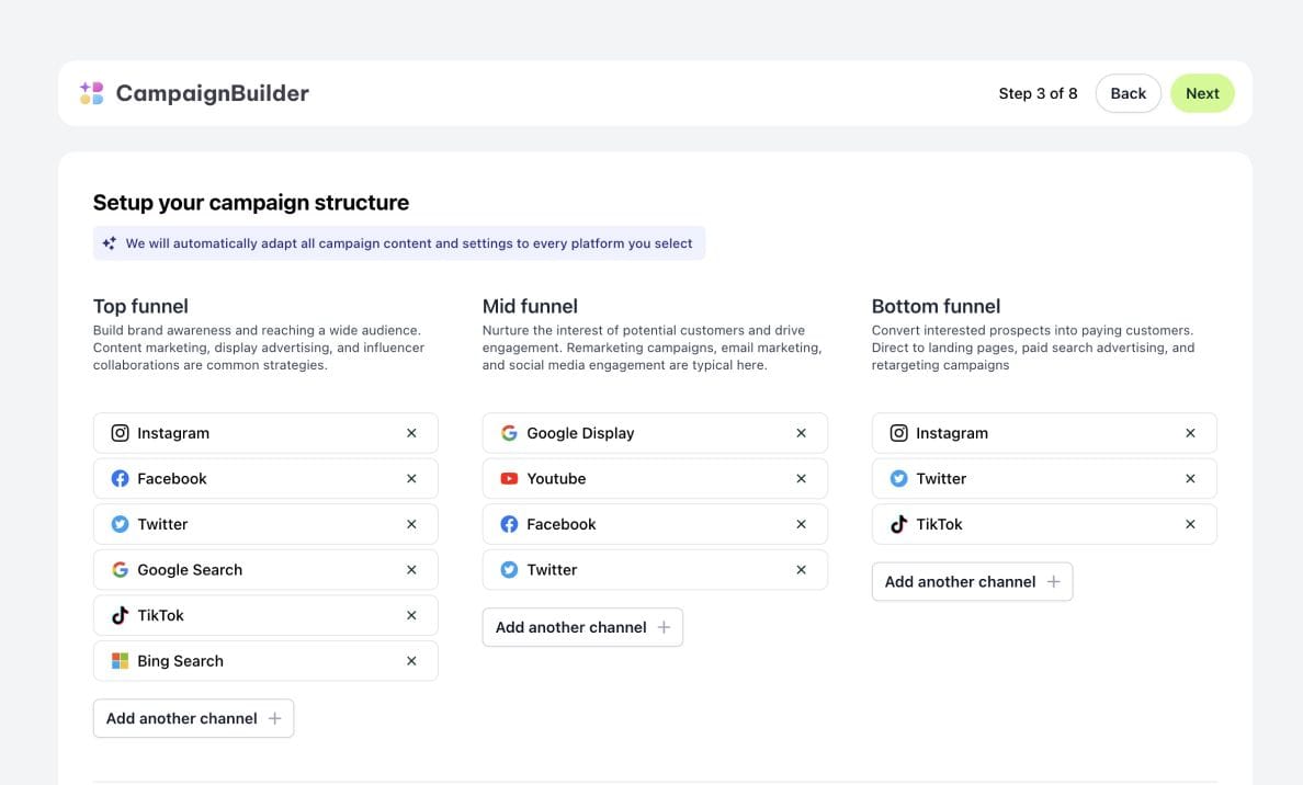 AI-driven campaign creation tool