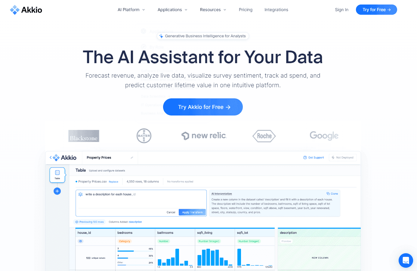 Generative Business Intelligence Dashboard
