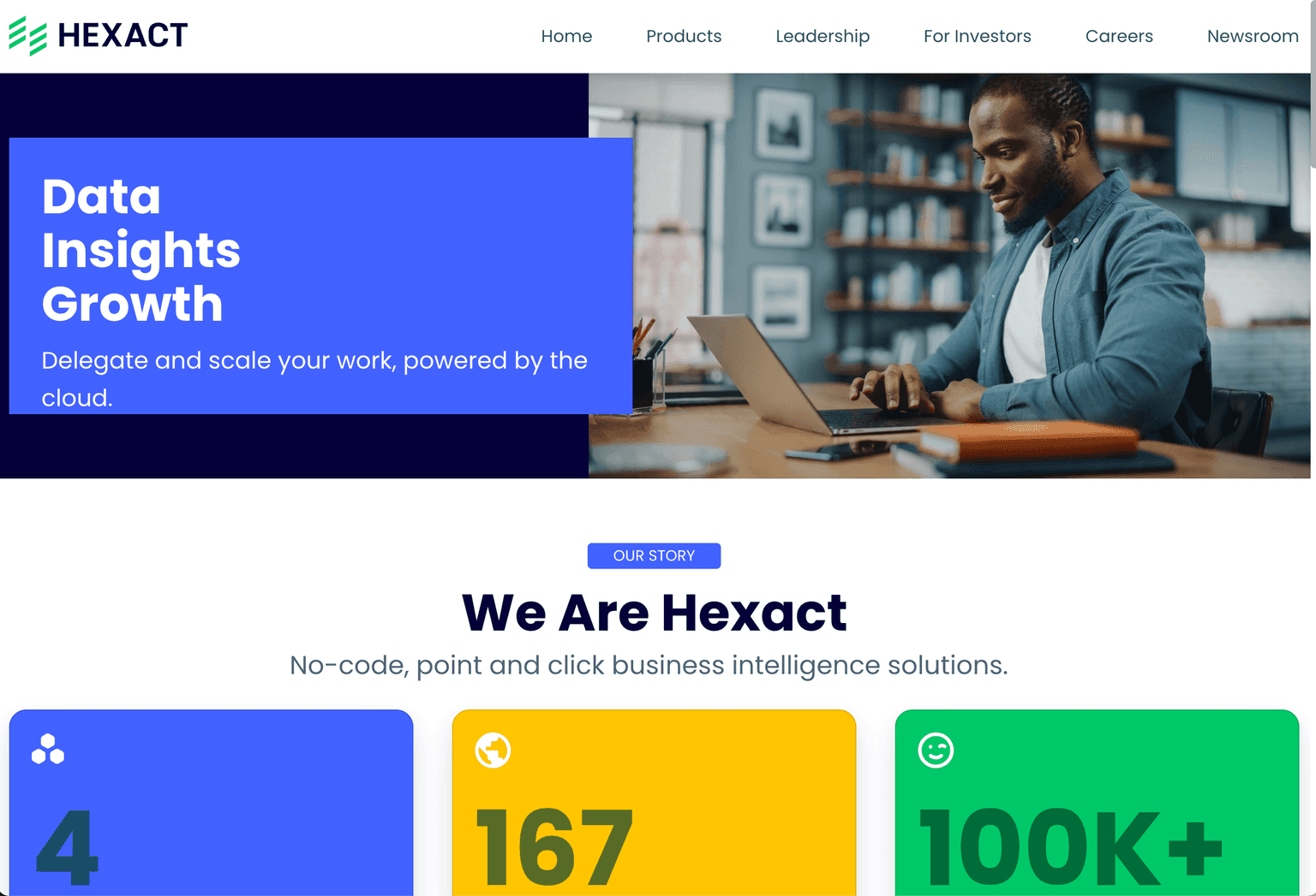 Hexact's suite of AI-driven business intelligence solutions.