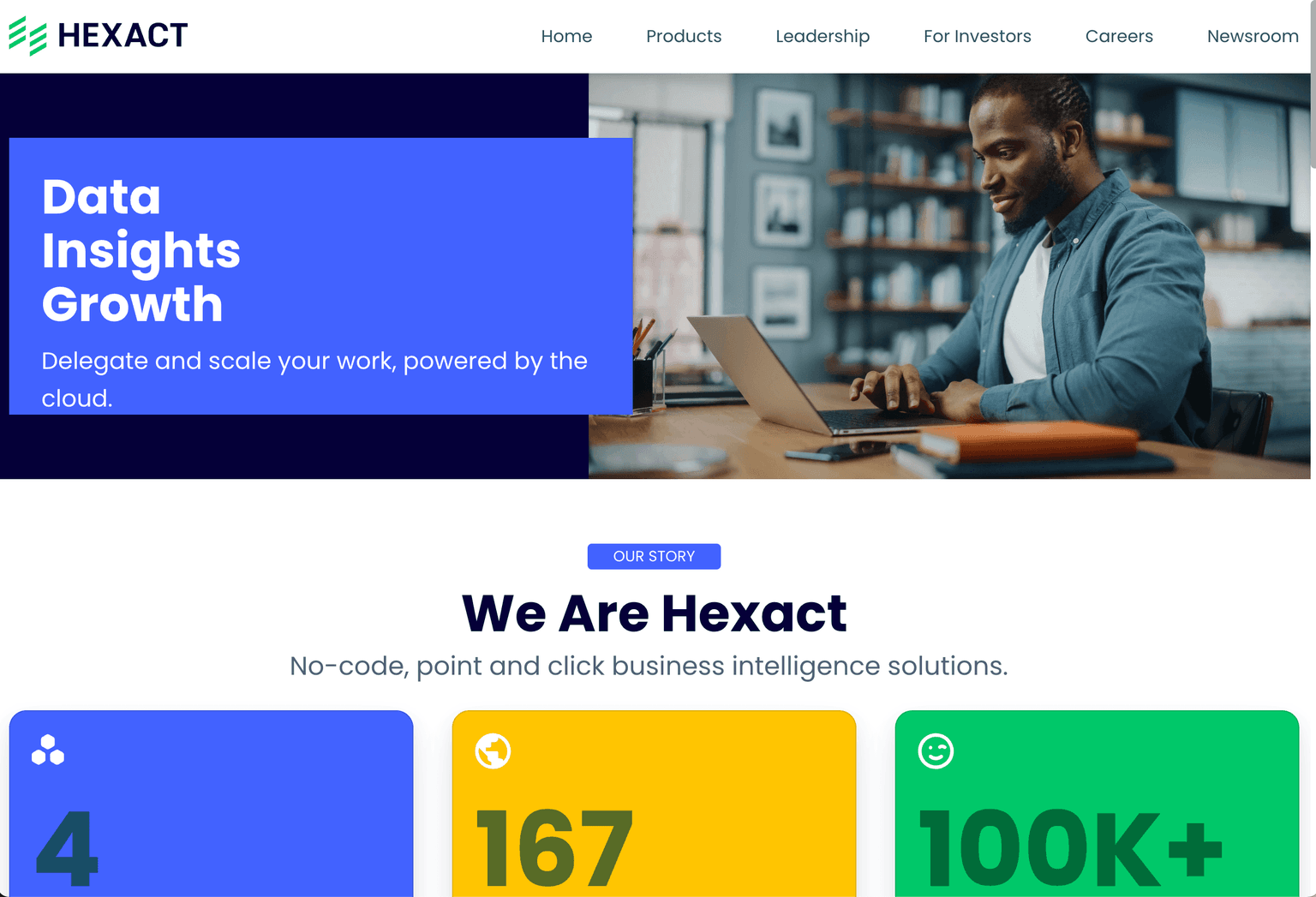 Hexact's suite of AI-driven business intelligence solutions.