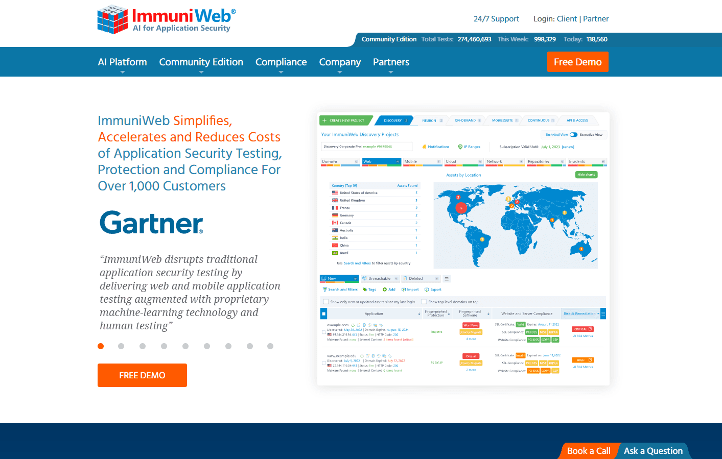 ImmuniWeb platform interface