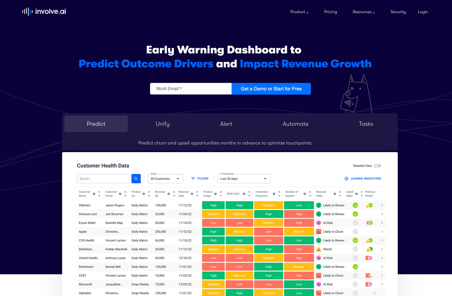 Involve.ai dashboard interface
