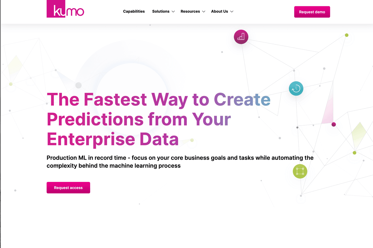 Kumo.ai predictive analytics dashboard