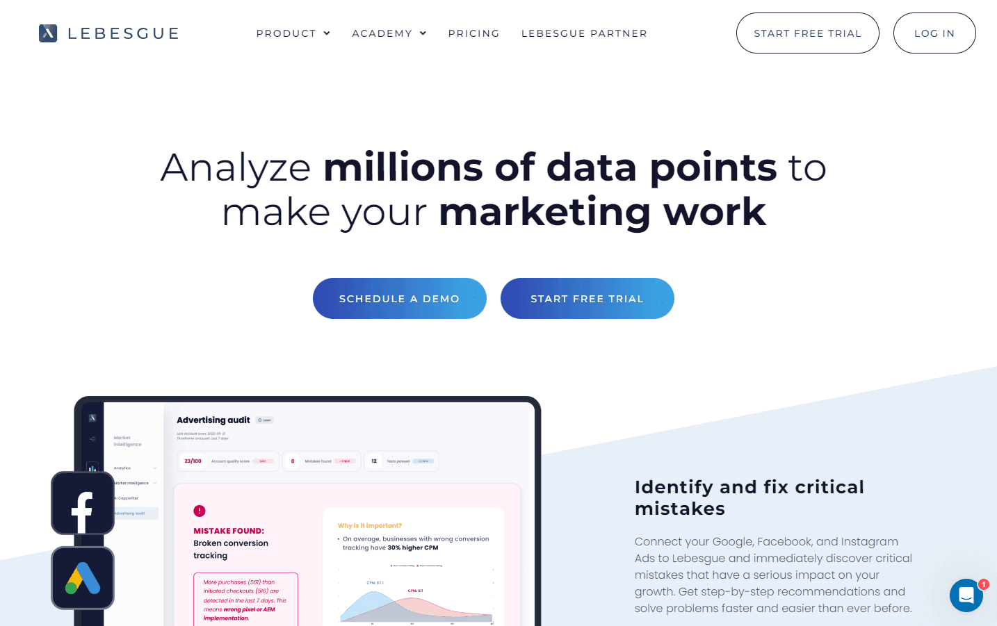 Lebesgue dashboard displaying e-commerce marketing analytics