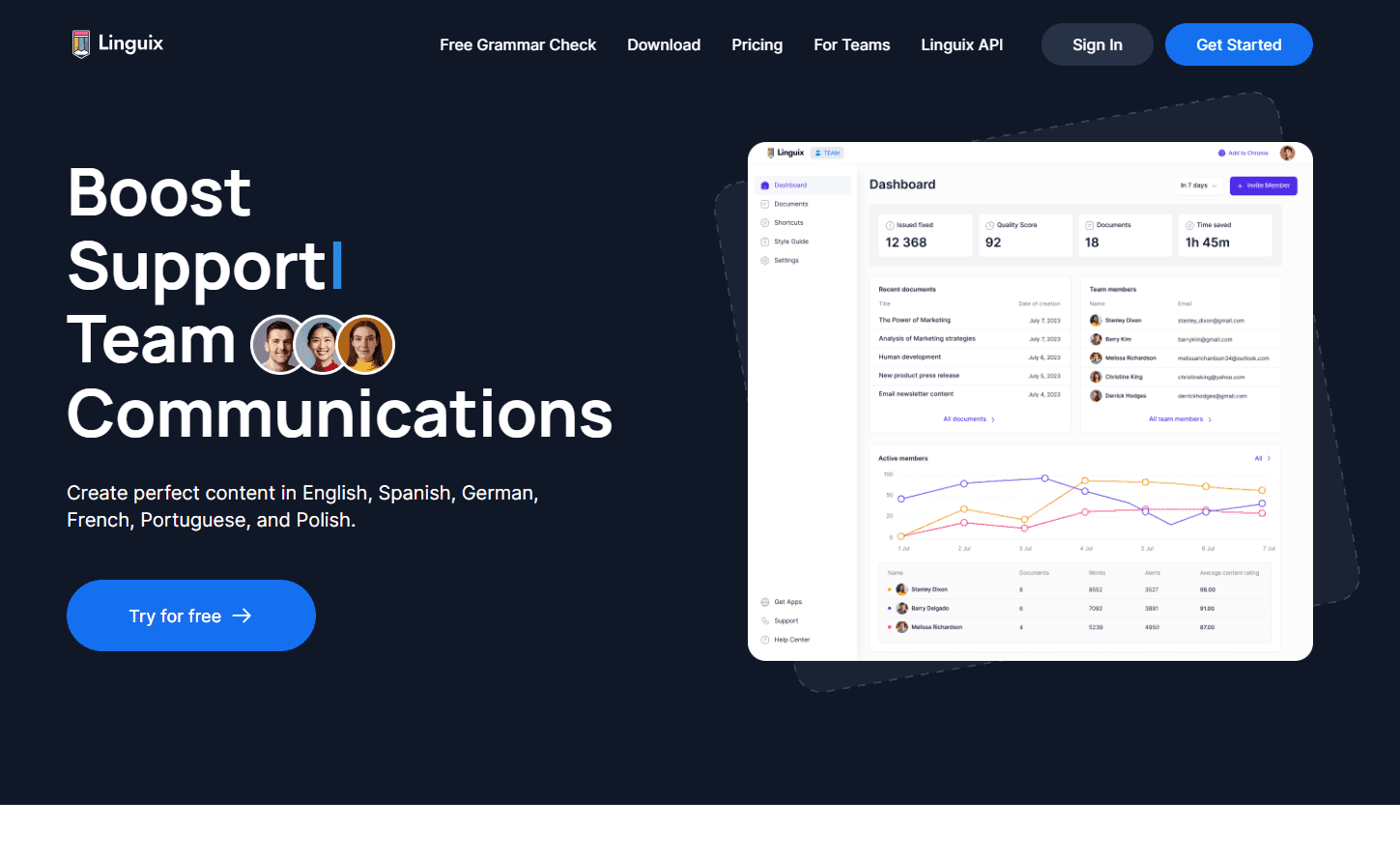 Linguix Writing Assistant Interface