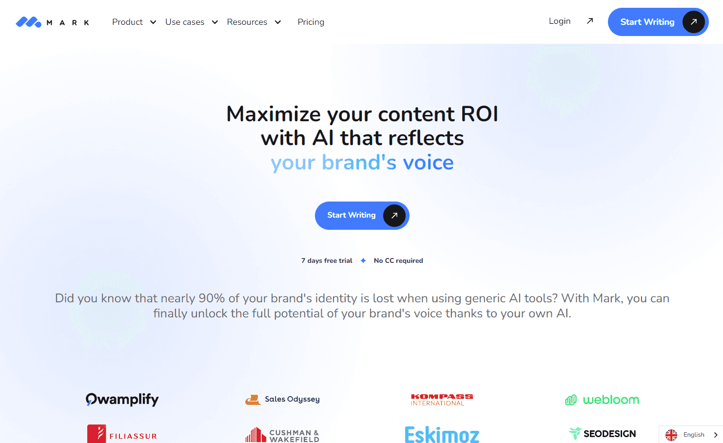 MarkCopy AI-driven content creation platform