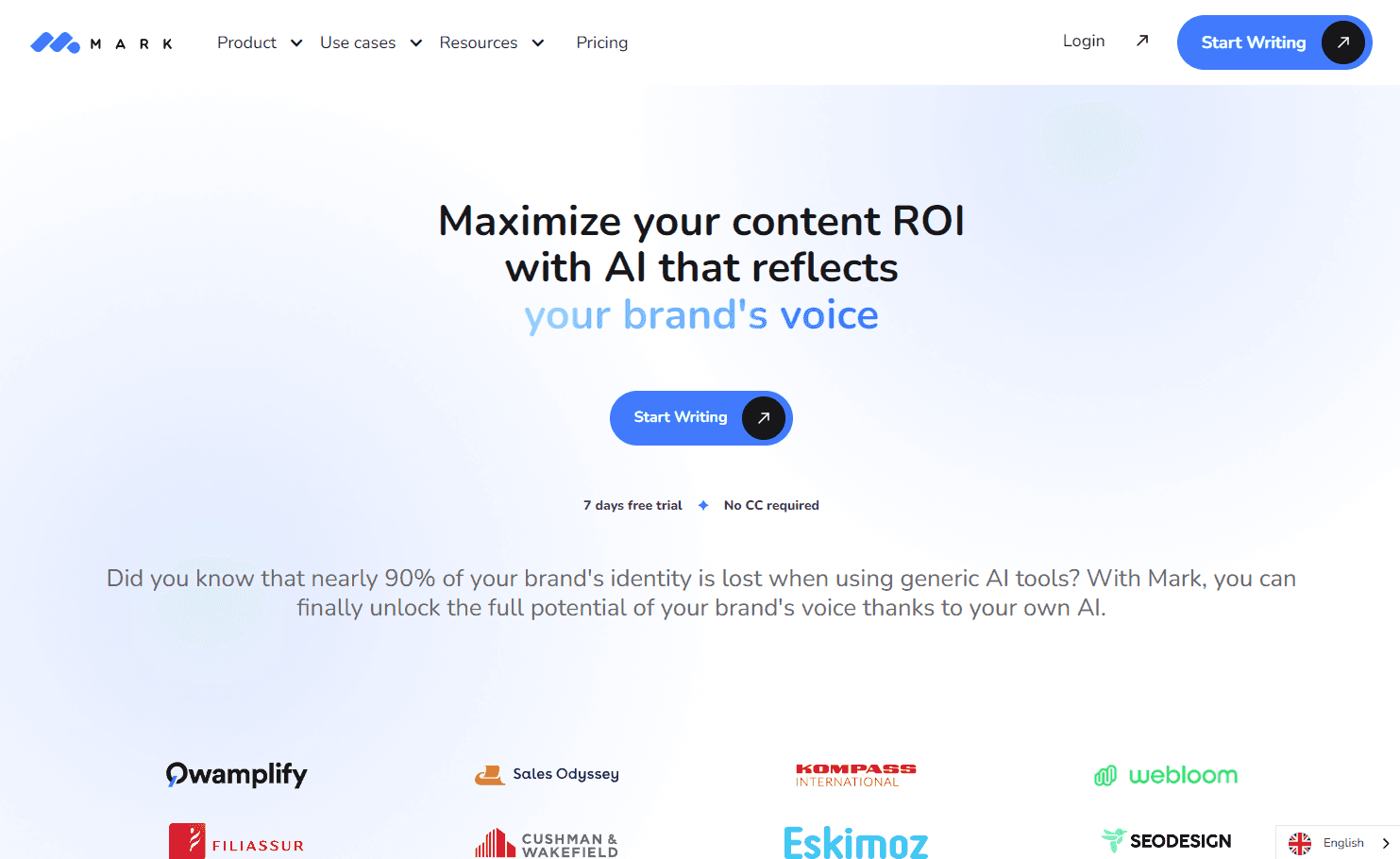 MarkCopy AI-driven content creation platform