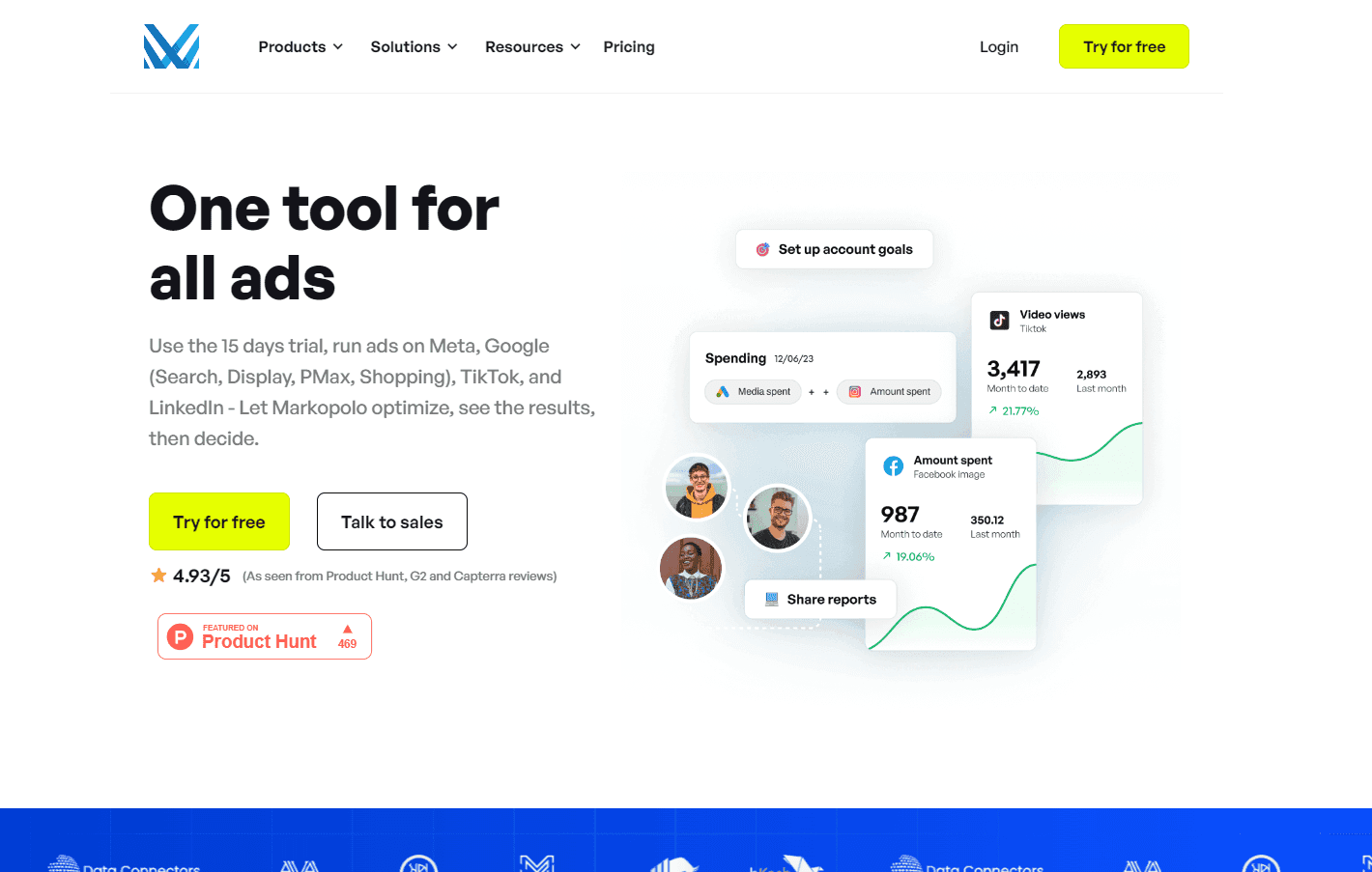 Markopolo - Revolutionizing eCommerce Marketing
