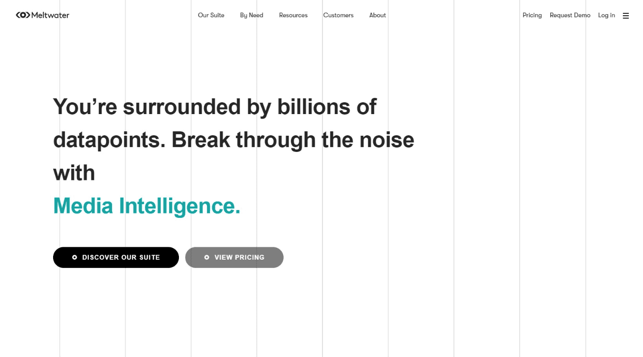 Meltwater Social Data Analysis