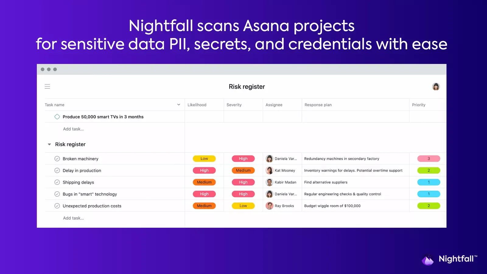Nightfall AI
