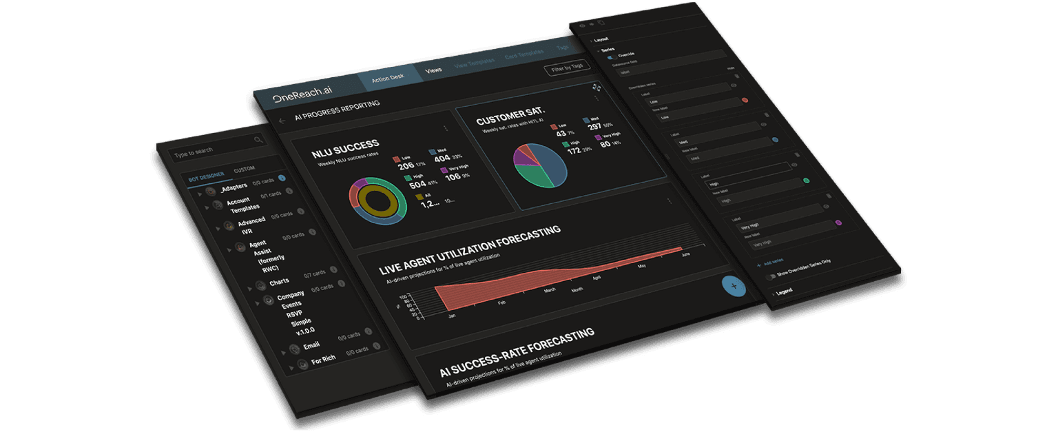 OneReach.ai