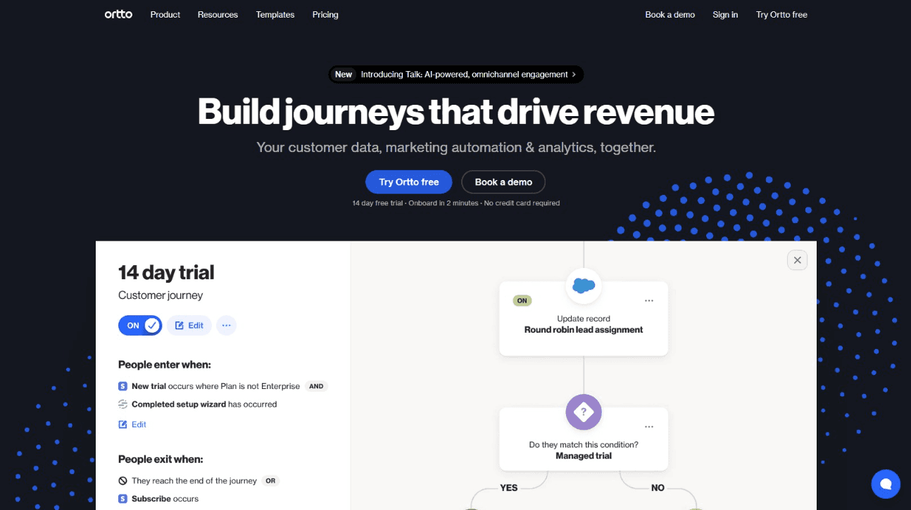 Ortto - Marketing Automation Simplified