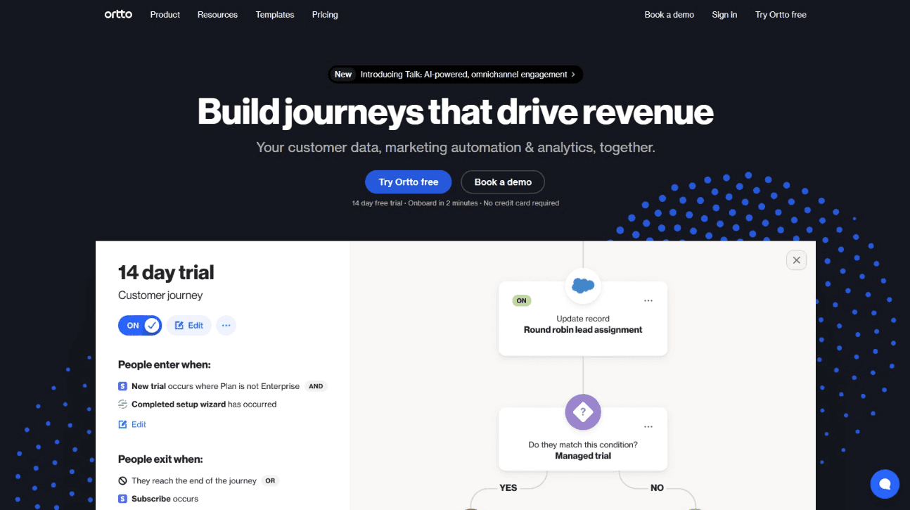 Ortto - Marketing Automation Simplified