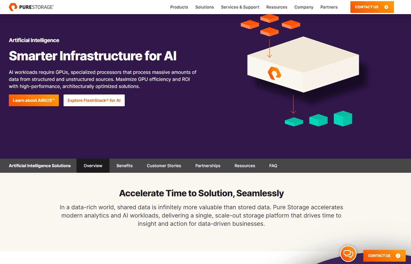 Pure Storage AI infrastructure setup.