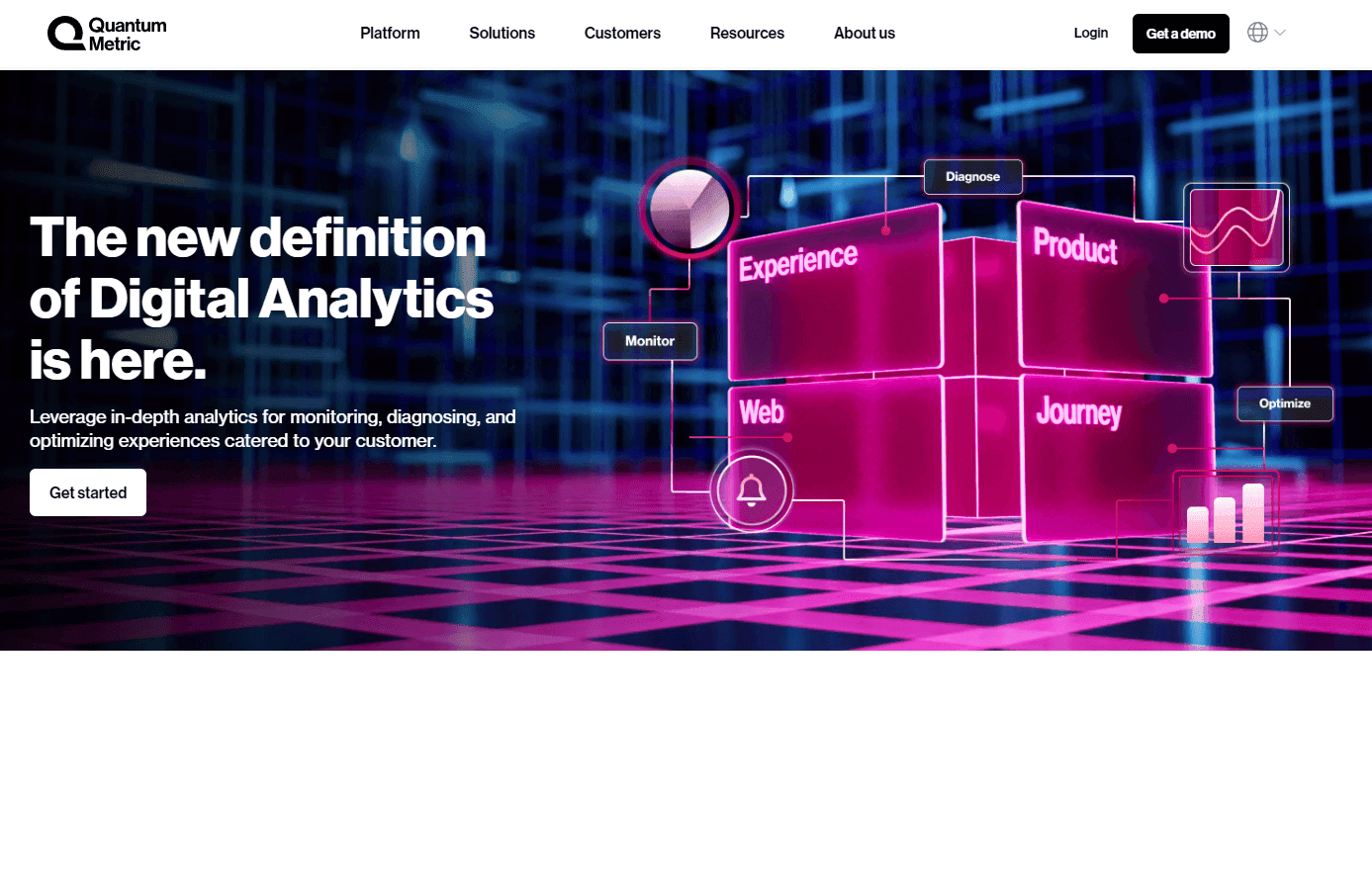 Quantum Metric dashboard showcasing real-time analytics and insights.
