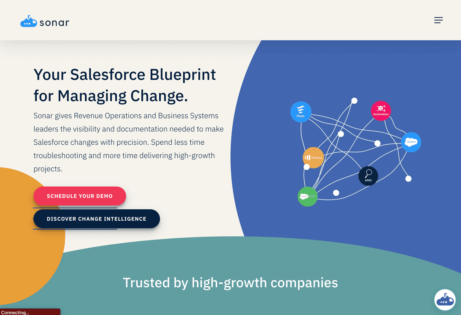 Sonar Salesforce Management