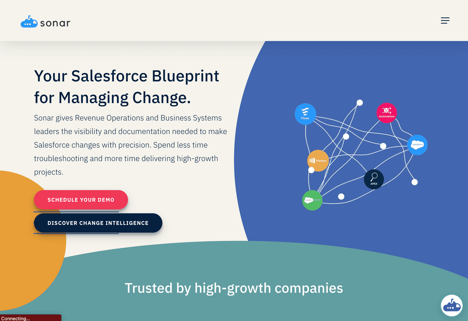 Sonar Salesforce Management