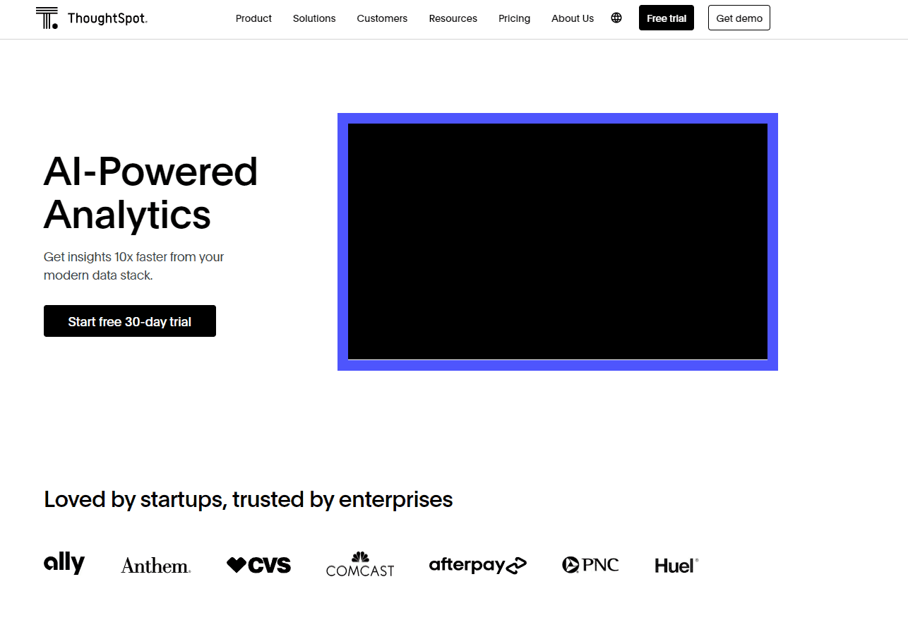 ThoughtSpot interface showcasing AI-powered analytics.