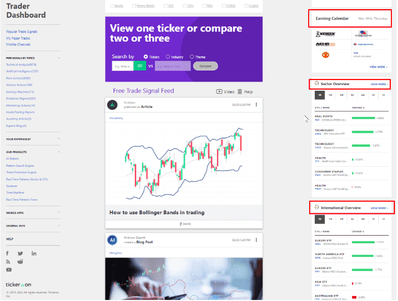 Tikeron Trader Dashboard AI trading