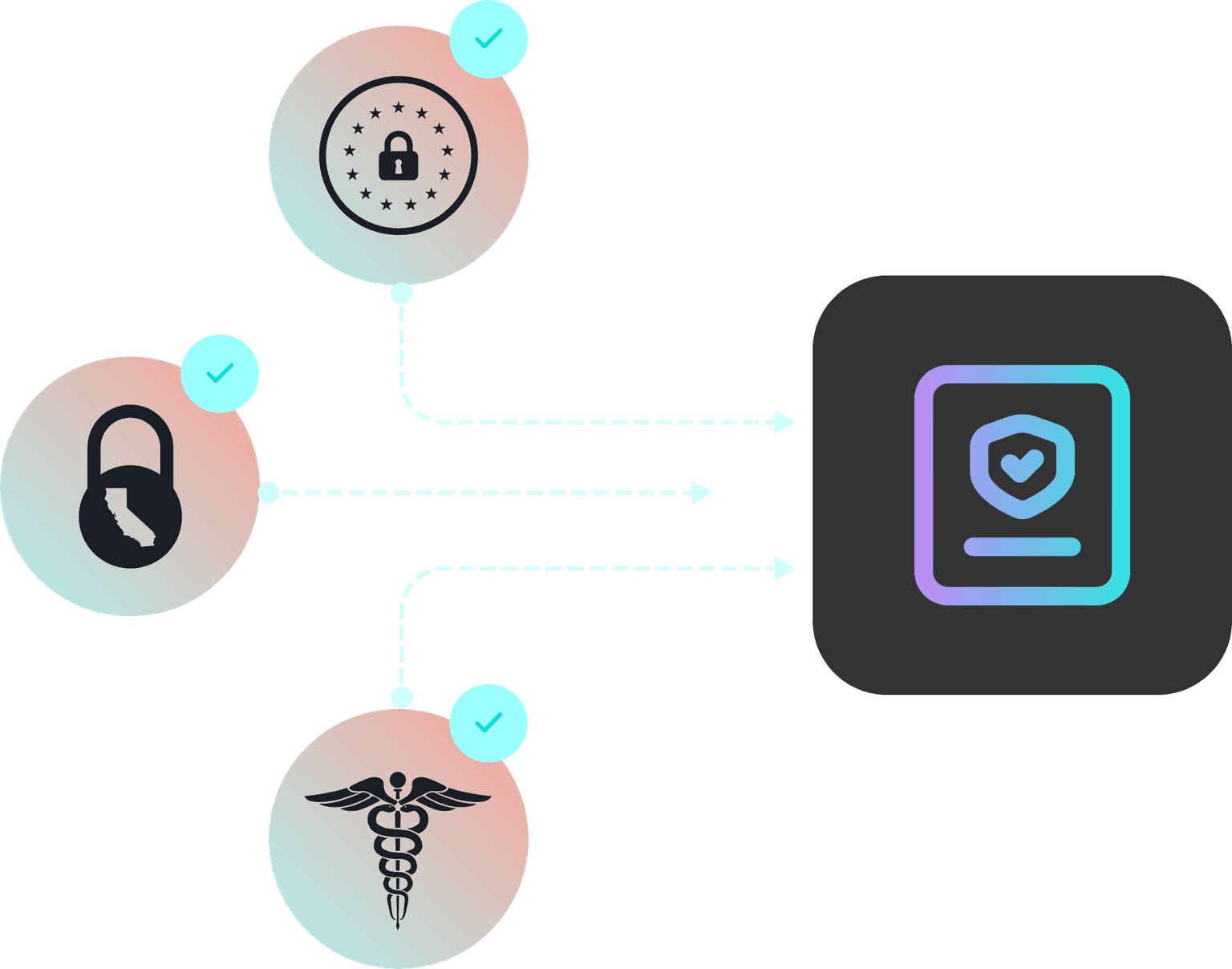 Tonic.ai