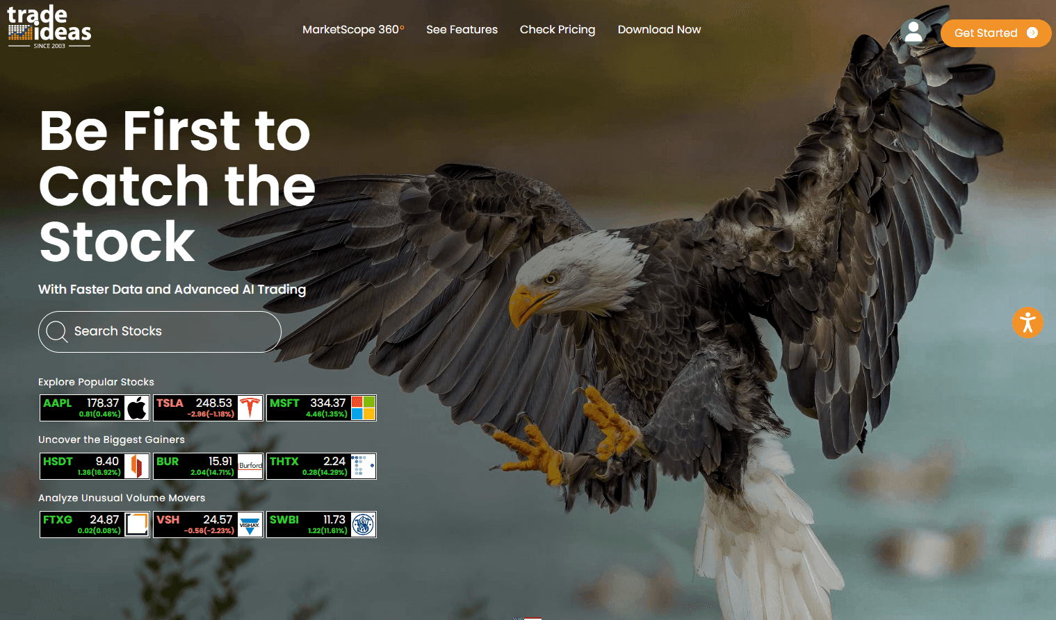Trade Ideas dashboard displaying real-time market data