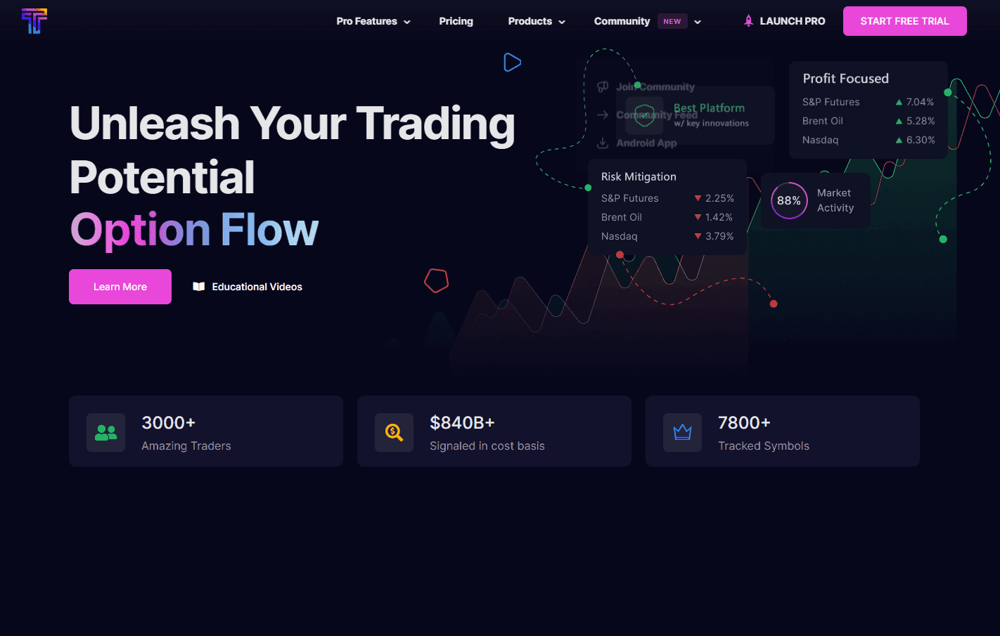 TradeUI - Advanced Trading Tools