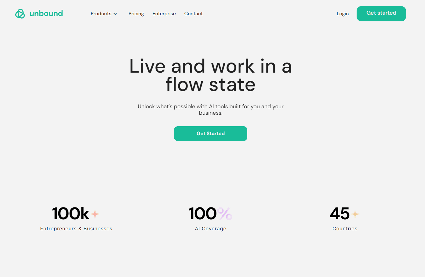 Unbound platform showcasing AI tools for content and image solutions