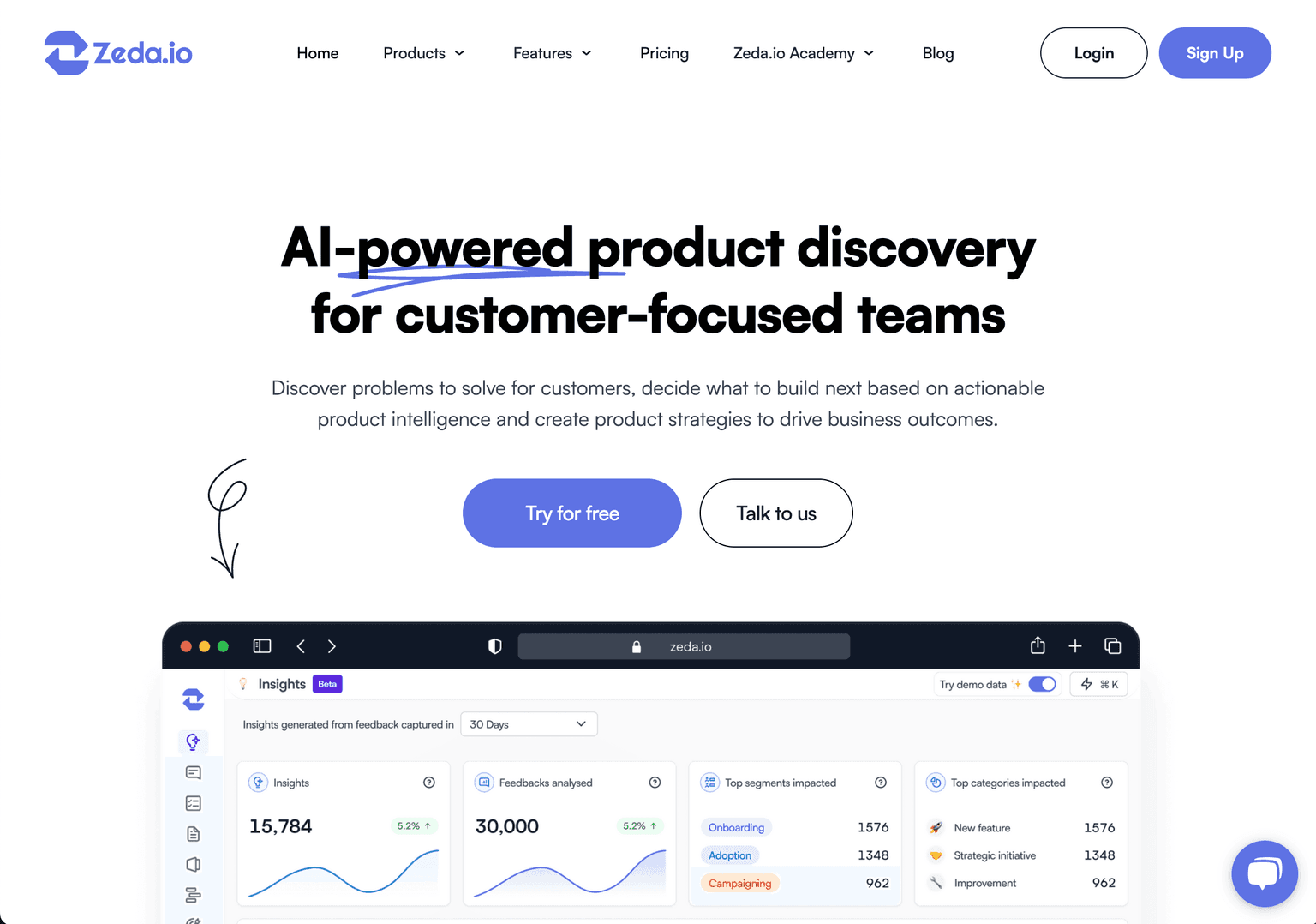 Zeda.io product discovery platform