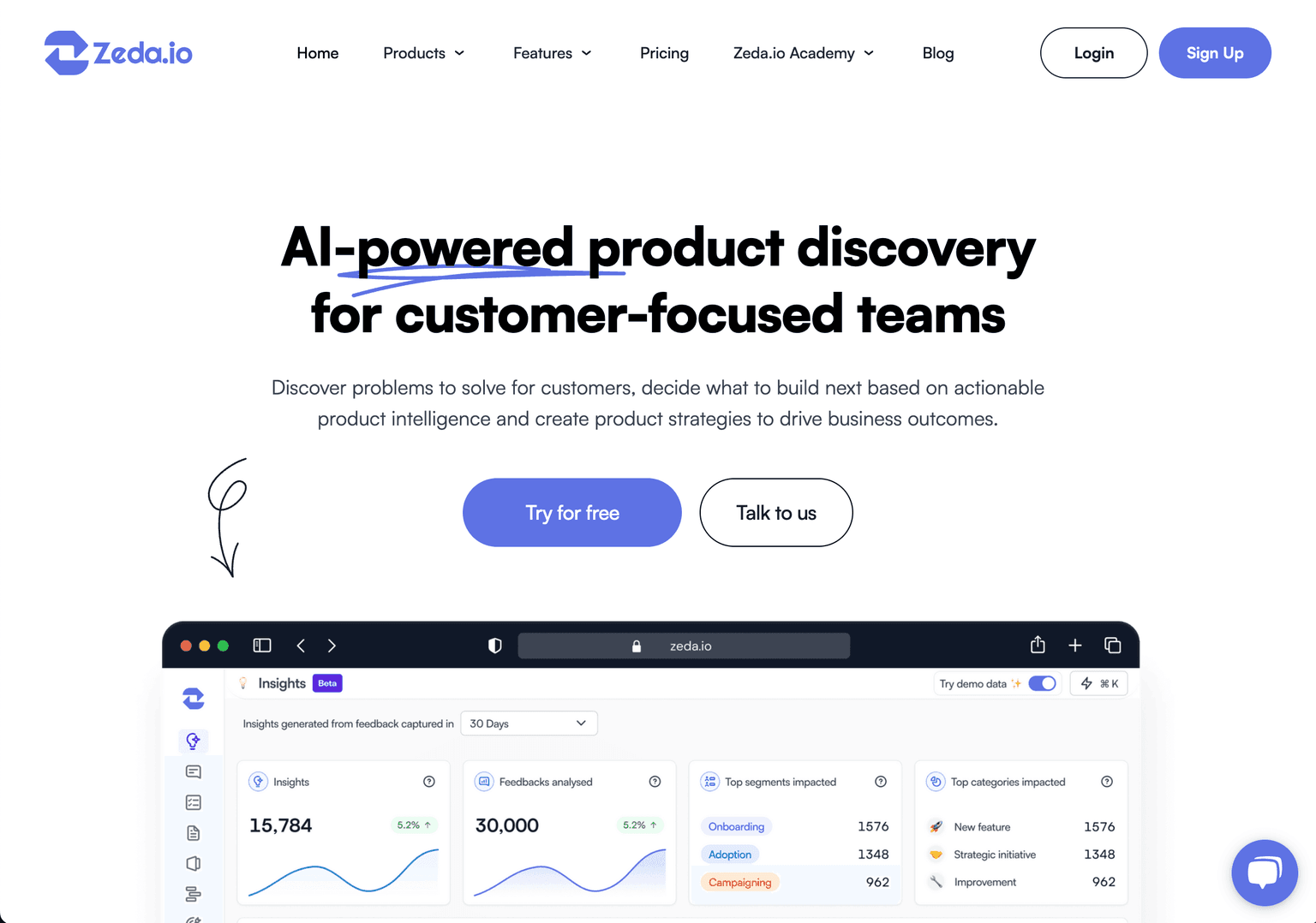 Zeda.io product discovery platform