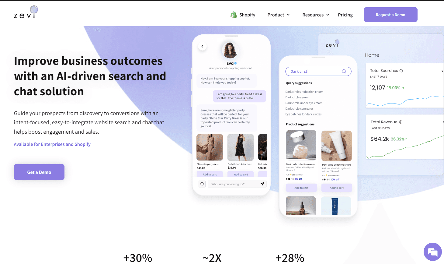 Zevi platform interface showcasing advanced search features