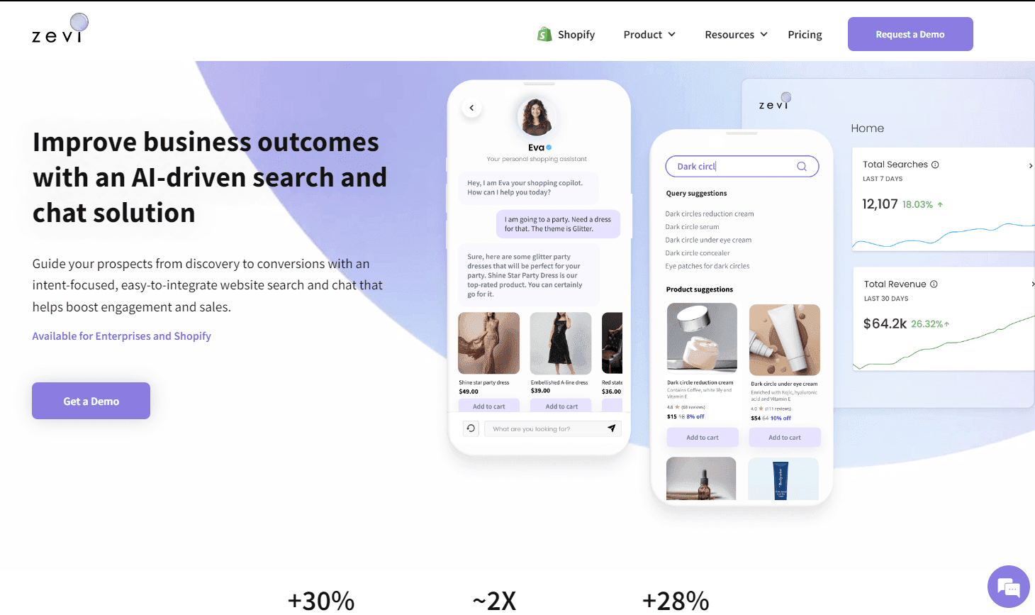 Zevi platform interface showcasing advanced search features