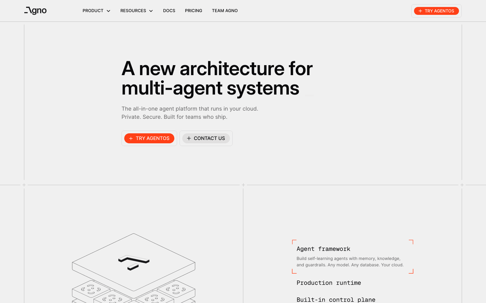 Agno developer tools tool screenshot