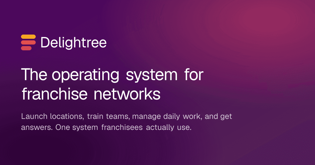 Delightree brand hero describing an operating system for franchise networks