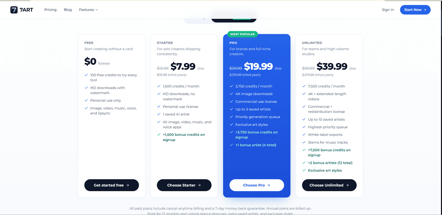 7ART pricing page showing free and paid monthly credit tiers