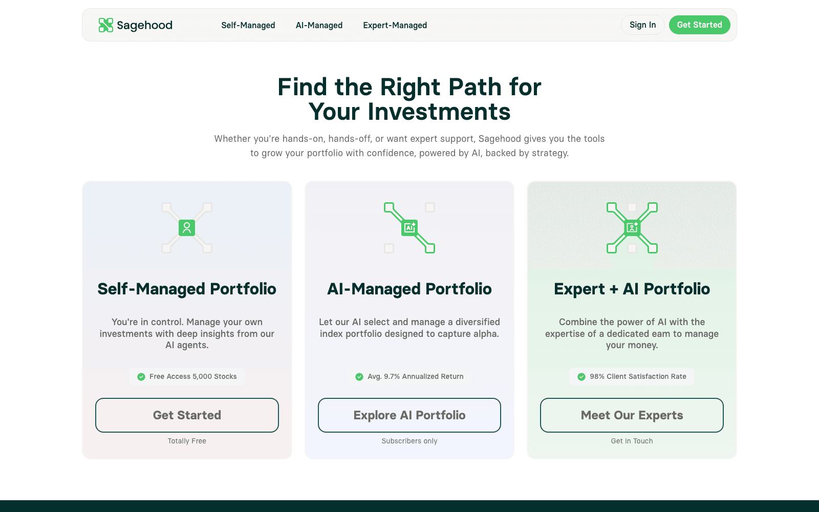 Sagehood finance & trading tool screenshot