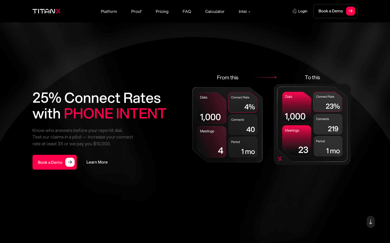 TitanX sales & revops tool screenshot