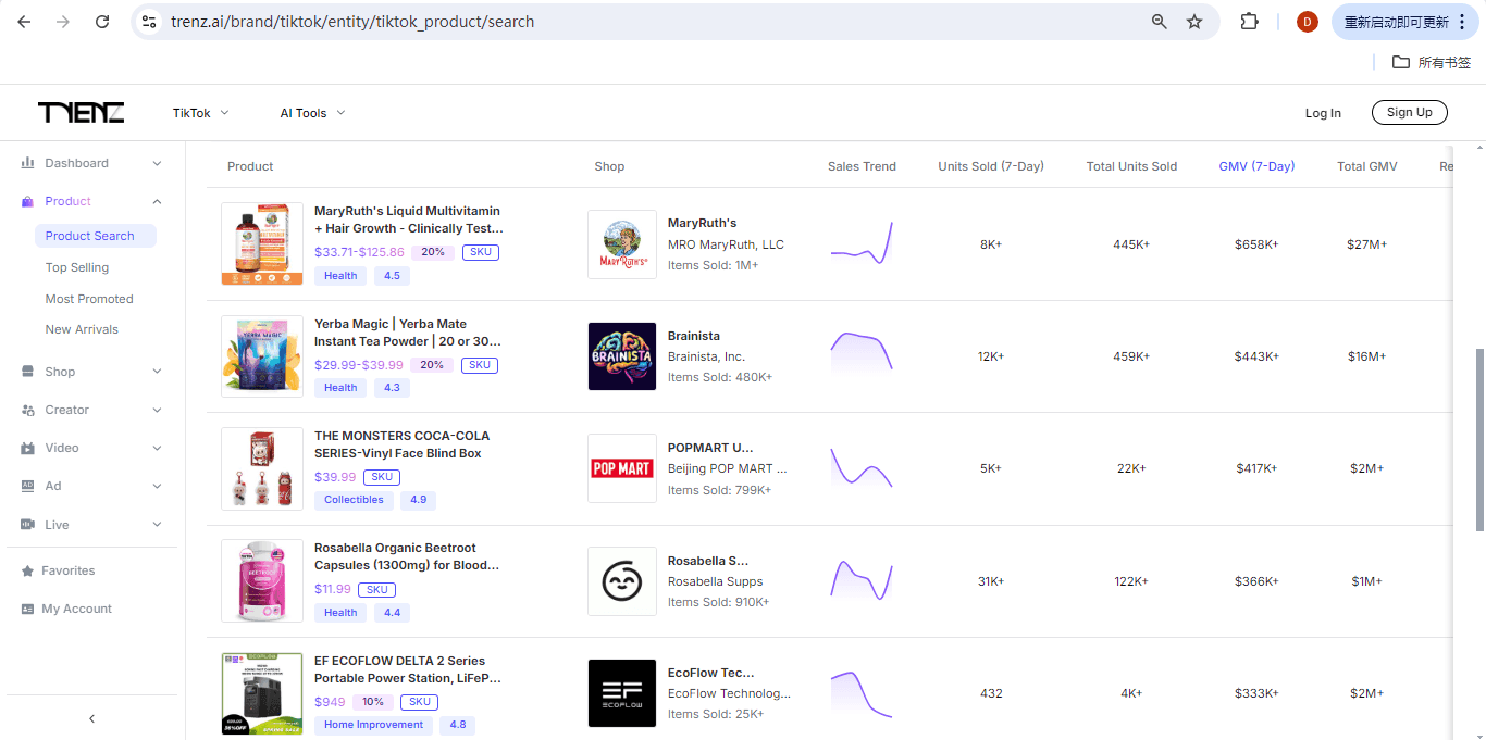 Trenz marketing & seo tool screenshot
