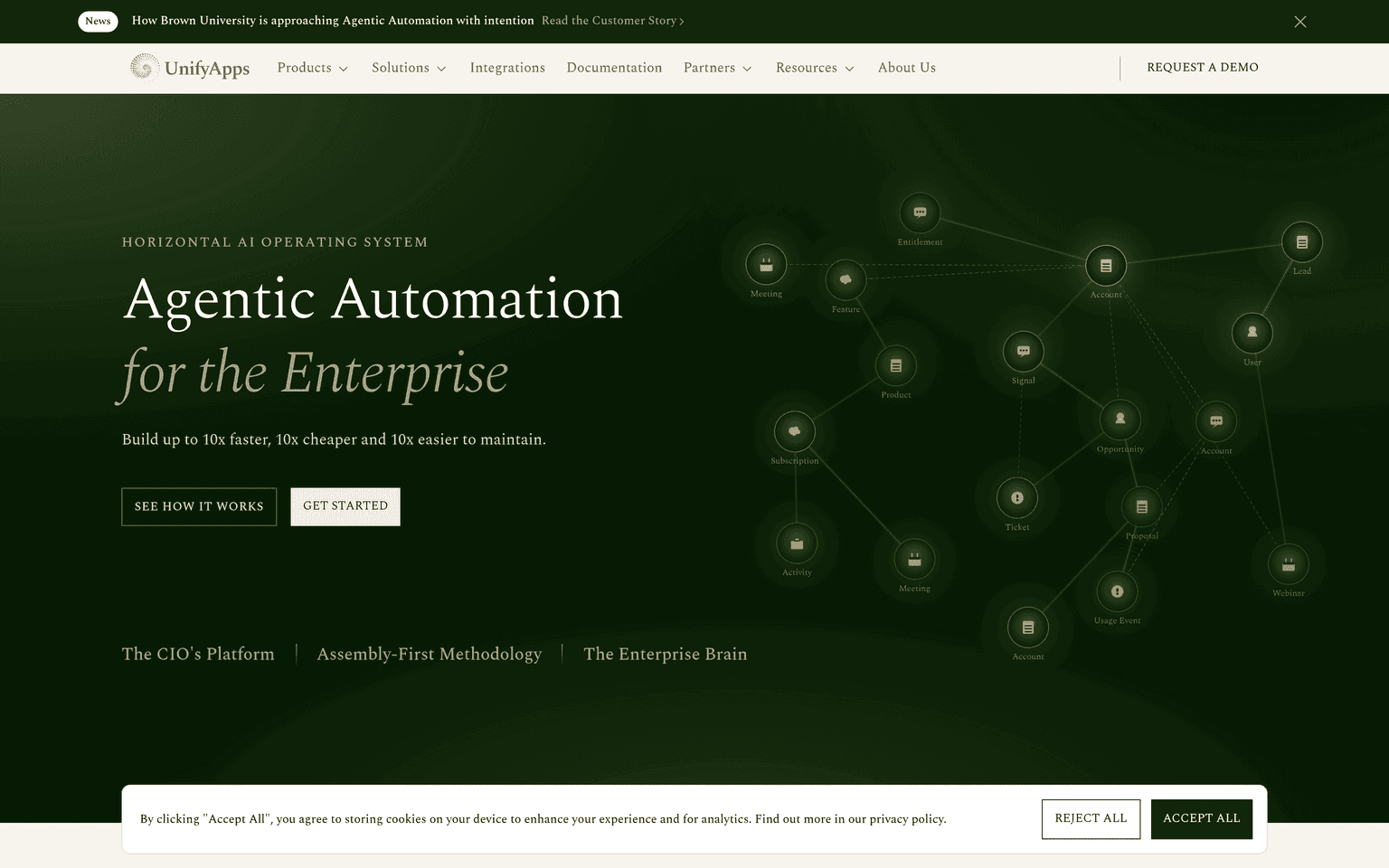 UnifyApps product interface dashboard screenshot homepage view