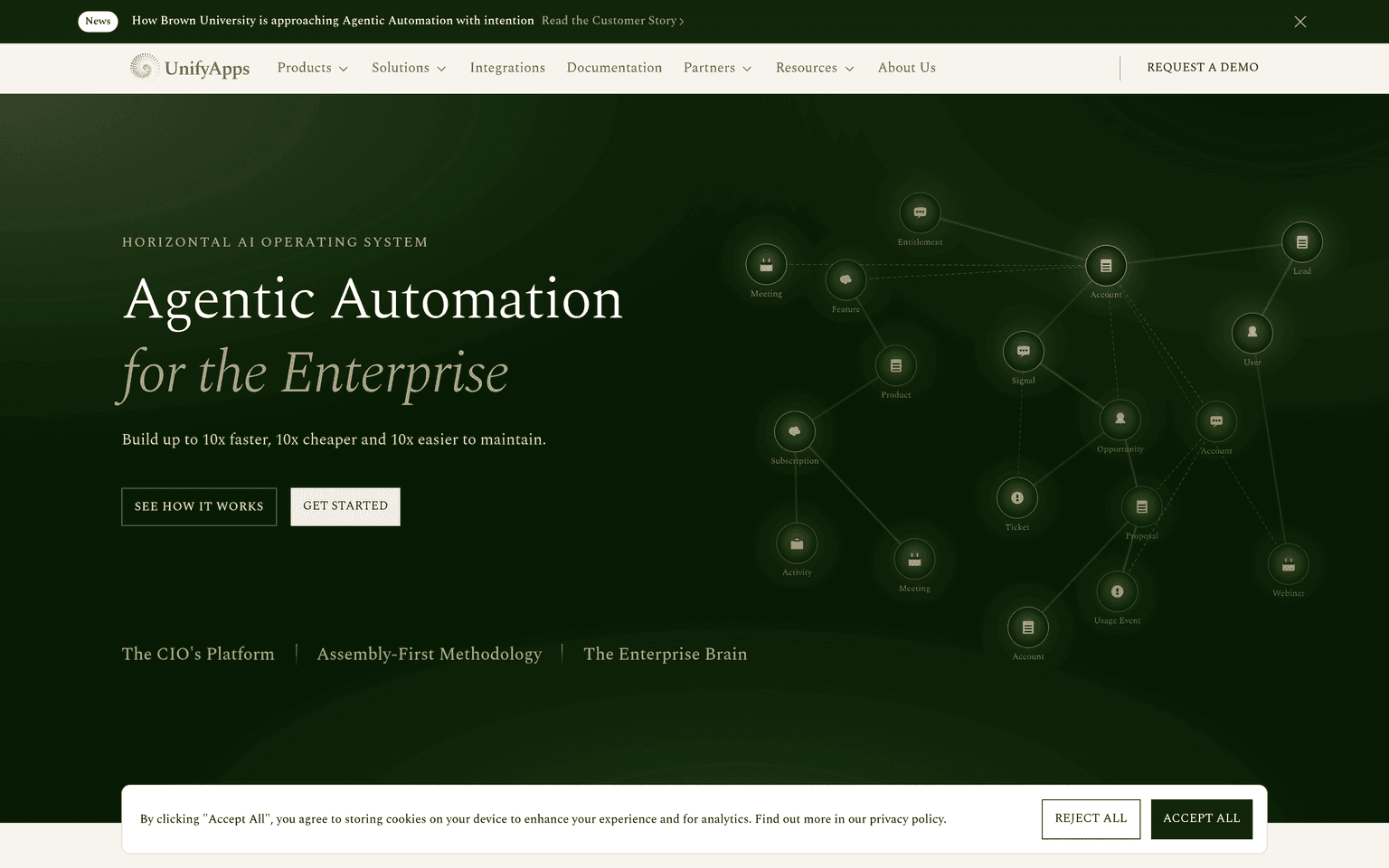UnifyApps product interface dashboard screenshot homepage view